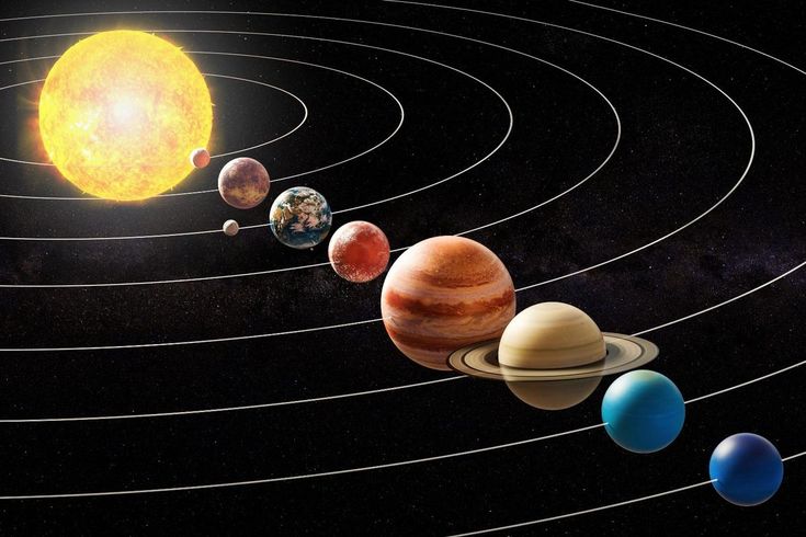 Rare Planetary Alignment to Be Visible from New York on June 3